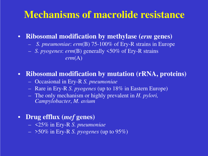 mechanisms of macrolide resistance