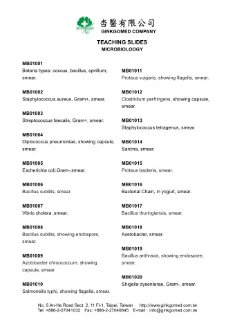 GINKGOMED COMPANY  TEACHING SLIDES  MICROBIOLOOGY MB01001  Bateria types: