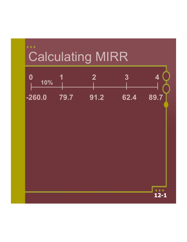 calculating mirr