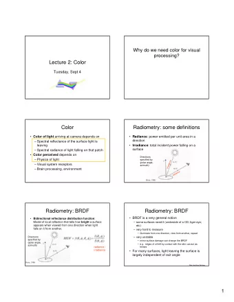 Lecture 2: Color  Tuesday, Sept 4  Color  Radiometry: some definitions  Color of light arriving