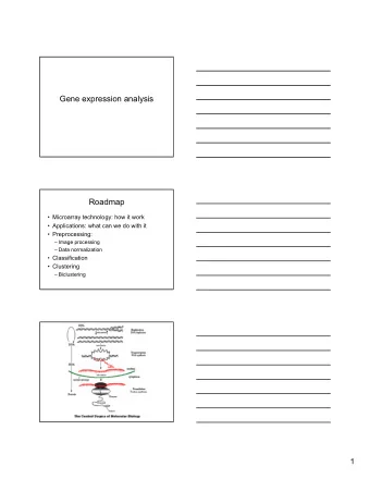 Gene expression analysis  Roadmap   Microarray technology: how it work   Applications: what