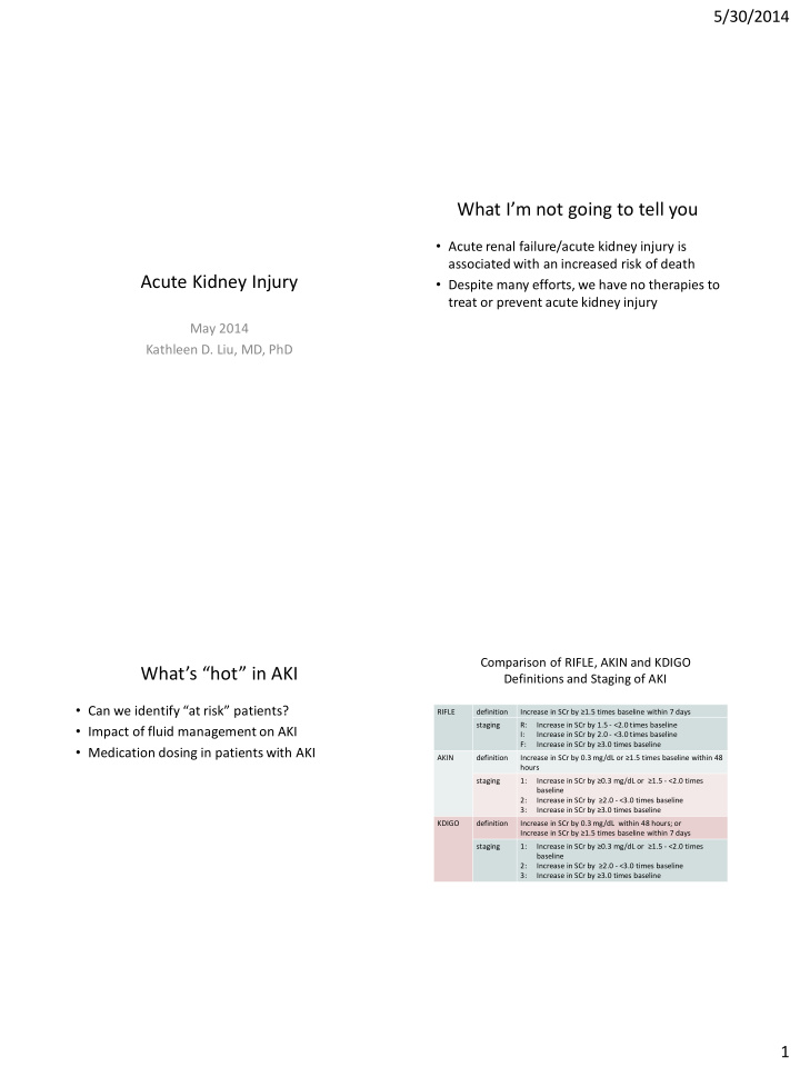 acute kidney injury