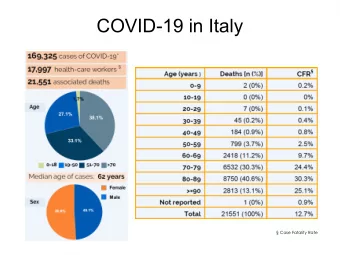 COVID-19 in Italy   Case Fatality Rate  COVID-19 in Italy  COVID-19 in Tuscany  n/100.000  3  2