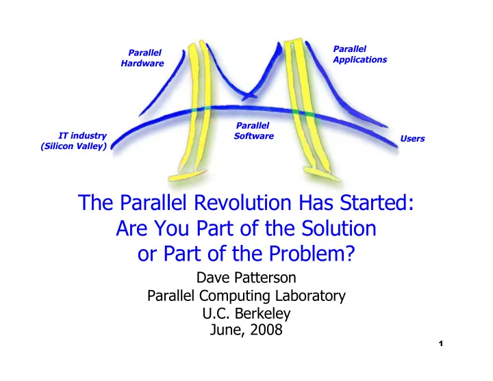 the parallel revolution has started are you part of the