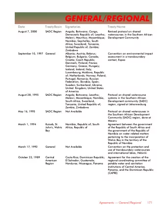 GENERAL/REGIONAL  Date  Treaty  Basin  Signatories  Treaty  Name  August 7, 2000  SADC Region