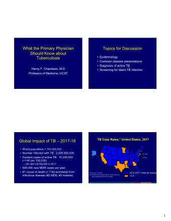 What the Primary Physician  Topics for Discussion  Should Know about   Epidemiology