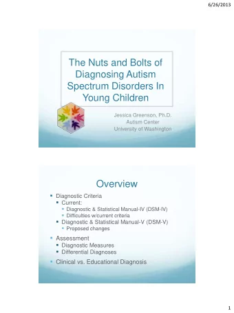 Overview  Diagnostic Criteria  Current:  Diagnostic &amp; Statistical Manual-IV (DSM-IV)
