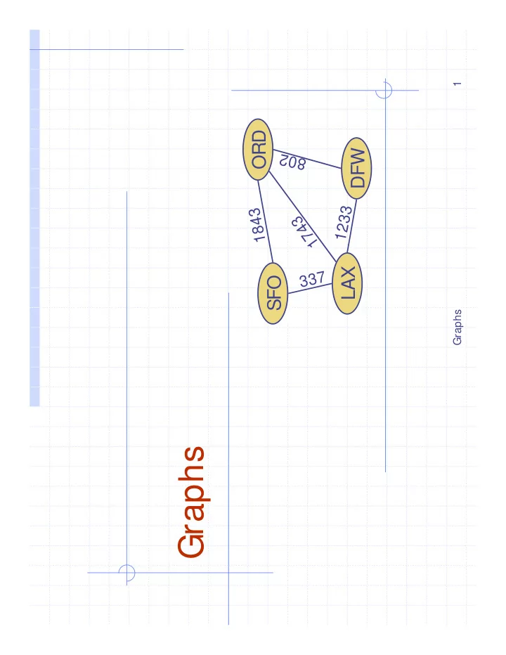 graphs outline and reading