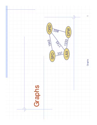 Graphs  Outline and Reading  Graphs (12.1)  Definition  Applications  Terminology