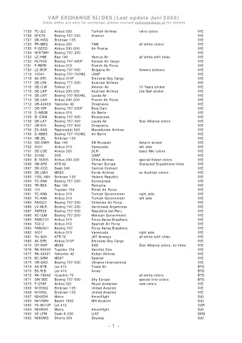 VAP EXCHANGE SLI DES ( Last update Juni 2 0 0 6 )  these slides are only for exchange, please