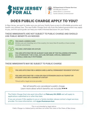 NEW JERSEY  NJ Department of Human Services  Phil Murphy, Governor  FOR ALL  Sheila Oliver, Lt.