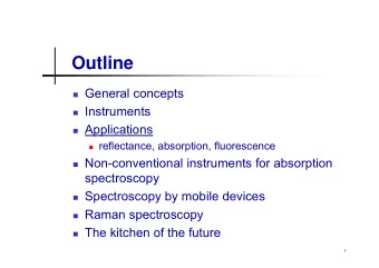 Outline  General concepts  Instruments  Applications  reflectance, absorption,