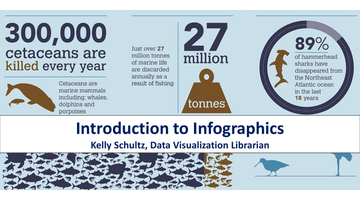 introduction to infographics