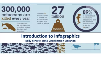 Introduction to Infographics  Kelly Schultz, Data Visualization Librarian  Agenda  Learning