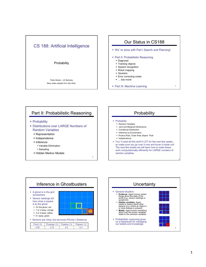 our status in cs188 cs 188 artificial intelligence