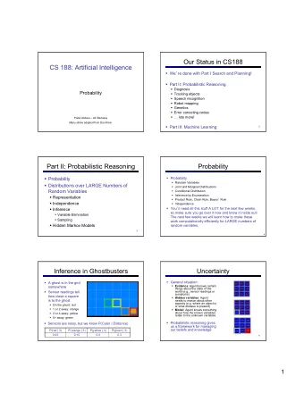 Our Status in CS188  CS 188: Artificial Intelligence  We  re done with Part I Search and