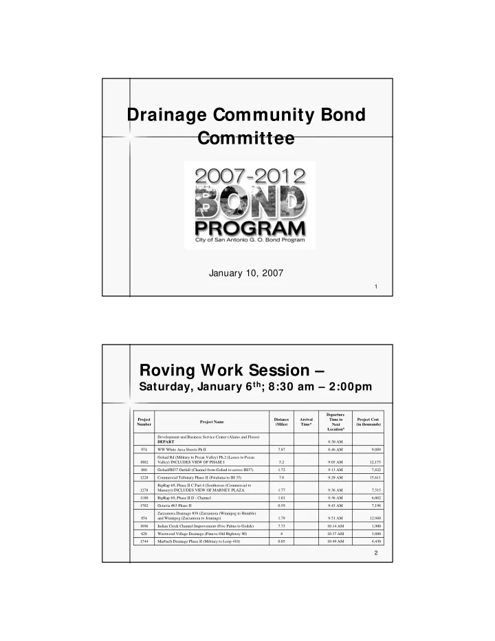 drainage community bond drainage community bond committee
