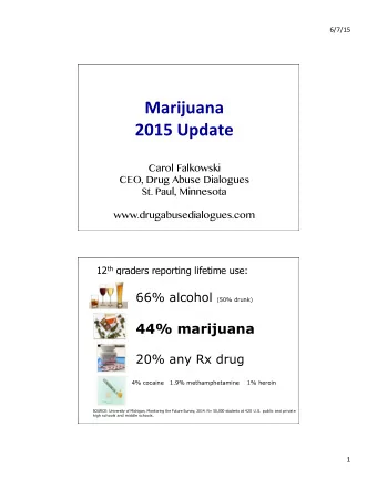 Marijuana    2015  Update    Carol Falkowski  CEO, Drug Abuse Dialogues  St. Paul,