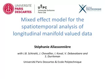 Mixed effect model for the  spatiotemporal analysis of  longitudinal manifold valued data