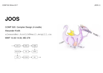 JOOS  COMP 520: Compiler Design (4 credits)  Alexander Krolik  alexander.krolik@mail.mcgill.ca  MWF