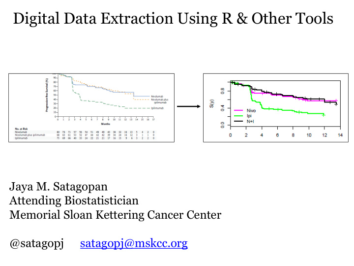digital data extraction using r other tools