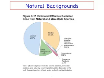 Natural Backgrounds  1 U 238 Decay Chain  U  234  U  238  92  92  4.5e9  245,500  Years  Years