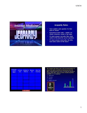 Internal Medicine  Jeopardy Rules  Team captains picks question for their    team to answer