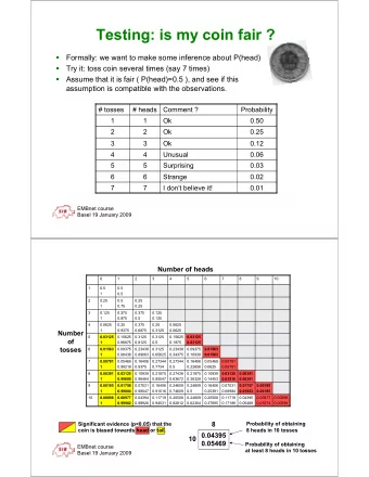 Testing: is my coin fair ?    Formally: we want to make some inference about P(head)    Try