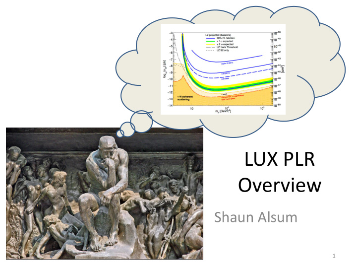 lux plr overview
