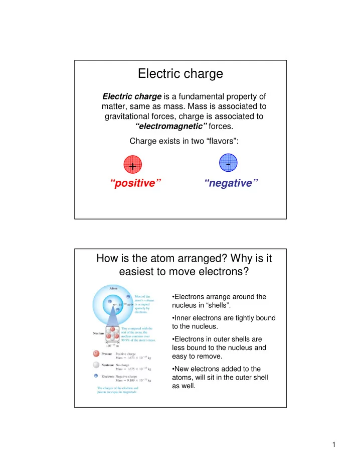 positive negative how is the atom arranged why is it