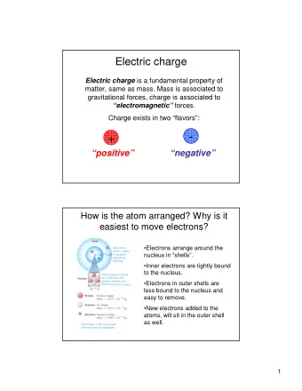 -  +  positive  negative  How is the atom arranged? Why is it  easiest to move