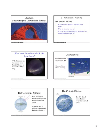 The Celestial Sphere  Stars at different  The 88 official  distances all appear to  constellations