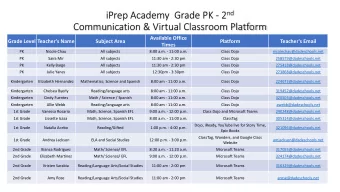 Communication &amp; Virtual Classroom Platform  Available Office  Grade Level Teacher's Name