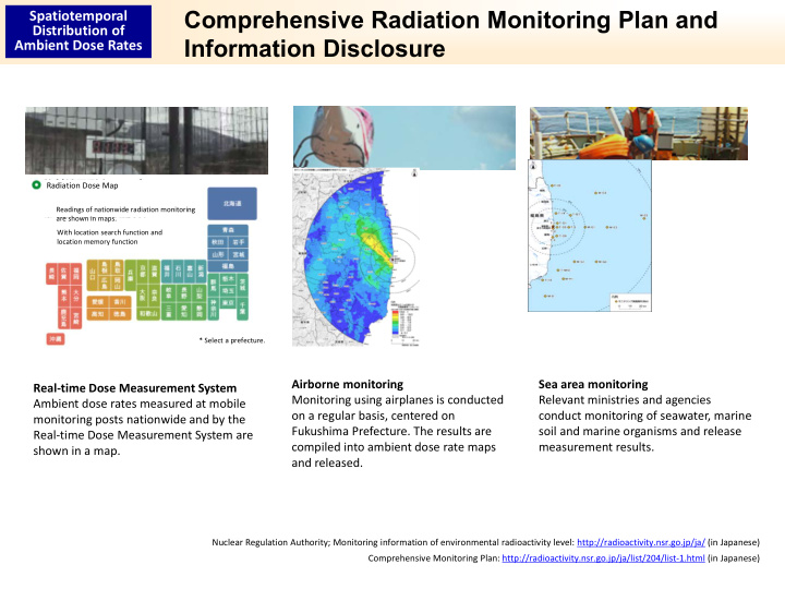 comprehensive radiation monitoring plan and
