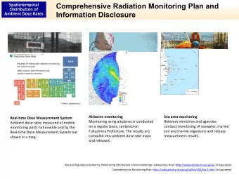 Comprehensive Radiation Monitoring Plan and  Spatiotemporal  Distribution of  Information