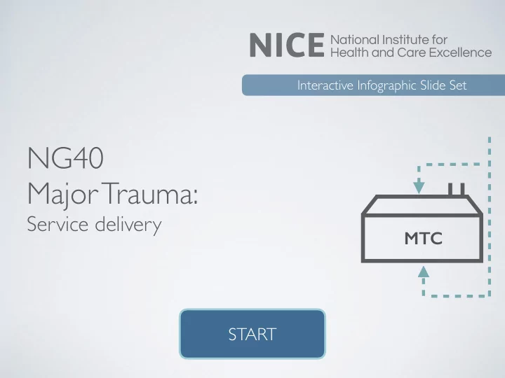 ng40 major trauma