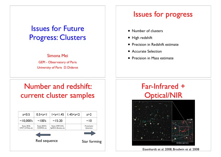 issues for progress issues for future