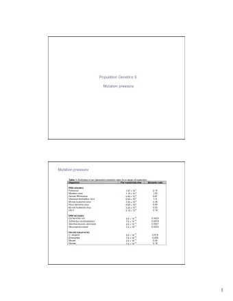 1  Mutation pressure Let  = the mutation rate from A  a Let  = the mutation rate from a