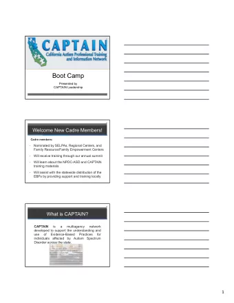 Boot Camp  Presented by  CAPTAIN Leadership  2  Welcome New Cadre Members!  Cadre members: