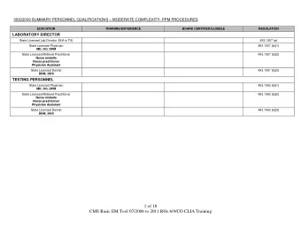 1 of 18  CMS Basic EM Tool 07/2006 to 2011 ROs 6/9/CO CLIA Training 09302009 SUMMARY PERSONNEL
