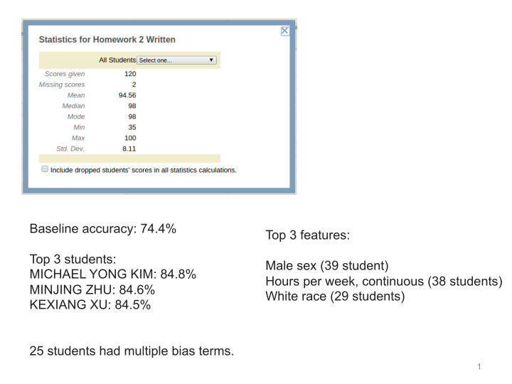 baseline accuracy 74 4 top 3 features top 3 students male