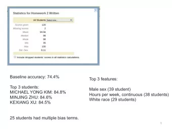 Baseline accuracy: 74.4%  Top 3 features:  Top 3 students:  Male sex (39 student)  MICHAEL YONG