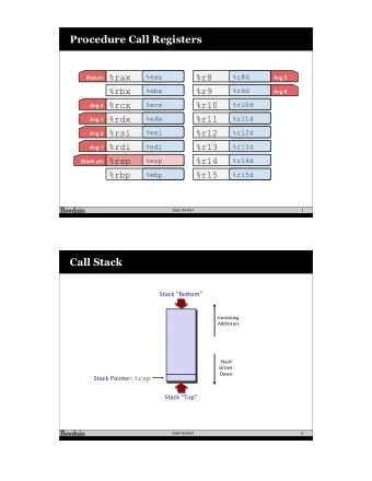 Increasing  Addresses Grows  Stack  Down Stack Pointer: %rsp  Stack Top  Sean Barker  2