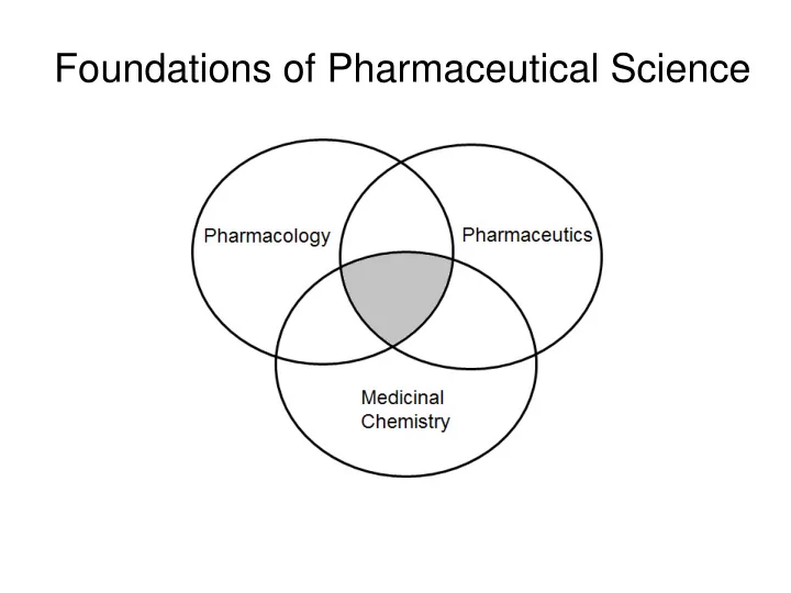 foundations of pharmaceutical science foundations of
