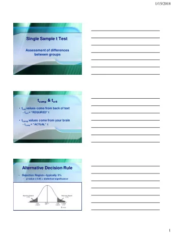 Single Sample t Test  Assessment of differences  between groups t comp &amp; t crit  t crit