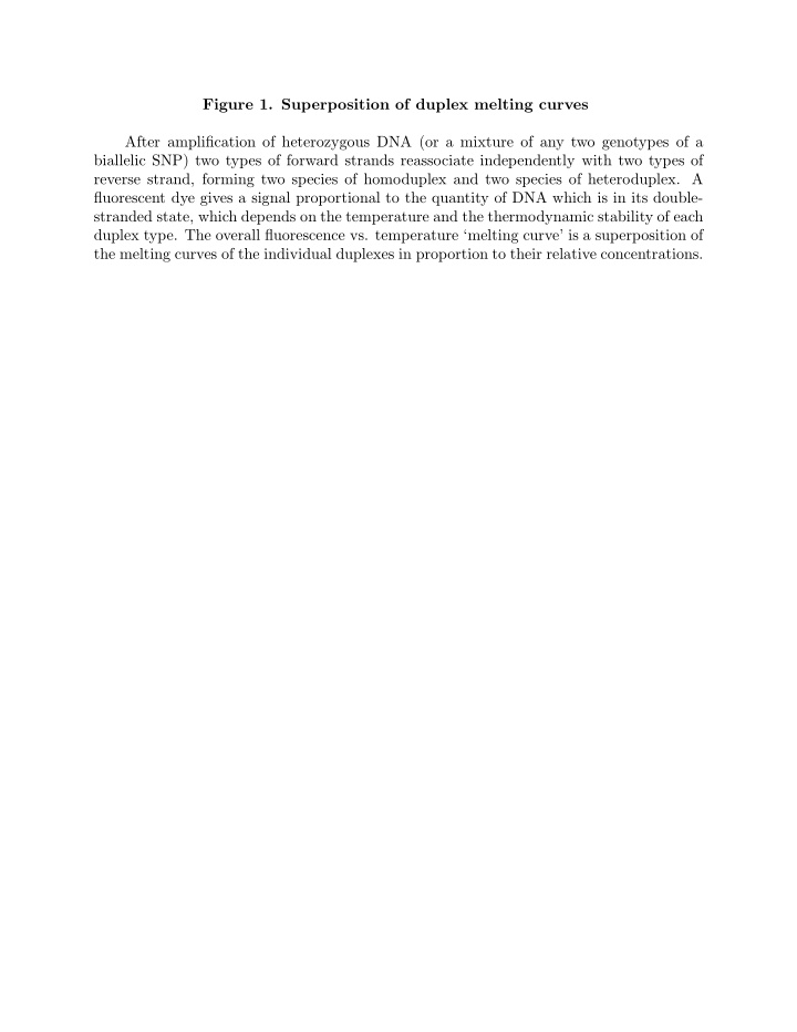 figure 1 superposition of duplex melting curves after