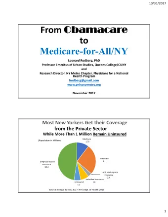 From Obamacar  Obamacare  to  Medicare-for-All/NY  Leonard Rodberg, PhD  Professor Emeritus of