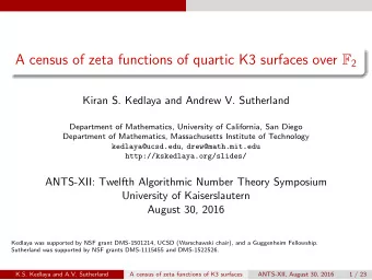 Contents  Introduction  1  Enumerating candidate zeta functions  2  Enumerating zeta functions of