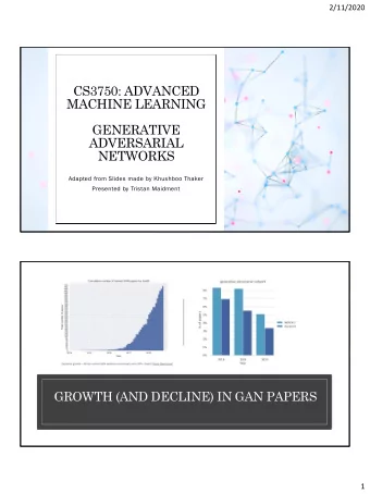 CS3750: ADVANCED  MACHINE LEARNING  GENERATIVE  ADVERSARIAL  NETWORKS  Adapted from Slides made by