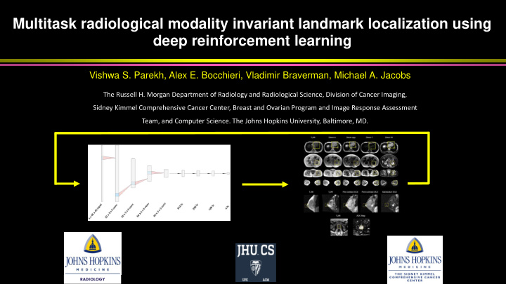 multitask radiological modality invariant landmark